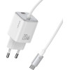 Usams Ladowarka Sieciowa Jc Series CC261 20W Gan Mini Fast Charger 2xUSB-C Bialy - (CC261TC02)