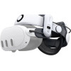 Battery Relief Strap For Meta Quest 3 / Quest 3S - (BOBOVR S3 PRO)