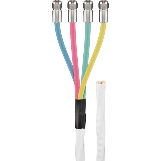 Goobay 80 Db Quattro Coaxial Antenna Cable Set, Double Shielded, Ccs - (67330)