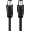 Goobay Antenna Cable ( 70 dB), Double Shielded - (68146)