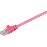 Goobay Cat 5e Patch Cable, U/UTP, Magenta - (95232)