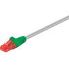 Goobay Cat 6 Crossover Patch Cable, U/UTP, grey, Green - (68471)