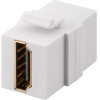Goobay HDMI(TM) Keystone Module With 2x HDMI(TM) Jack Sockets, 4K @ 60 Hz - (90856)