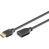 Goobay High Speed HDMI(TM) Extension Cable With Ethernet - (61308)