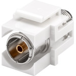 Goobay Keystone Module SAT/Antenna, Flush Mount - (79933)
