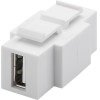 Goobay Keystone Usb Module, Equipped For Two-Way Installation - (79930)