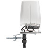 QUWIRELESS Quspot | Lte + Wi-Fi Antenna | For Teltonika RUT241/RUT240/200/230 - (A240S)