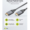 Goobay ������� Hdmi 2.1 �� Ethernet, 8K/60Hz, 48 Gbps, 40m, ����� - (76277)