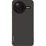 Sonique ���� Colorbloc Series ��� Xiaomi Poco F7 Ultra 5G ����