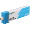 BETAFPV BT2.0 450mAh 4-Pack | 1S Drone Battery Pack | 3.8V, 450mAh - (RDBETA1S450MAH)