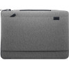 Dell Pro 11-14 Ecoloop Urban Sleeve - CV4425 - (460-BDWQ)