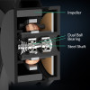 Arctic Freezer 8i Co - Cpu Cooler LGA1851 LGA1700 Direct Touch Dual 12cm Pressure Dual Ball Bearing - (ACFRE00191A)