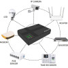 Powertech Mini Dc Ups 36W, 10400mAh, 3x DC, USB/LAN/POE, ����� - (PT-1435)