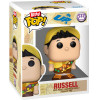 Funko Bitty Pop! Towns: Up - Russell And The House Vinyl Figures