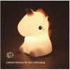 GSC ��������� Led Unicorn 1W Rgb �� ���������������� �������� ����� - (202800013)