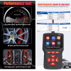 Noyafa ����������� ����������� Obd II/Eobd - (S611)