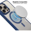 Sonique ���� Magnetic Magmetal Apple Iphone 16e ����