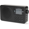 Nedis RDFM2225BK