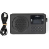 Nedis RDFM2225BK