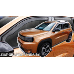 Heko ������������� ��� Fiat Grande Panta /Grande Panta Hybrid /Grande Panda Electric 5D 2025+ ������� ��� �������� ���� �������� - (15185)