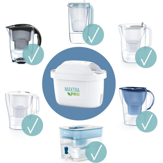 BRITA MX+ Pro Pure Performance filter 5+1 pcs - (1051763)