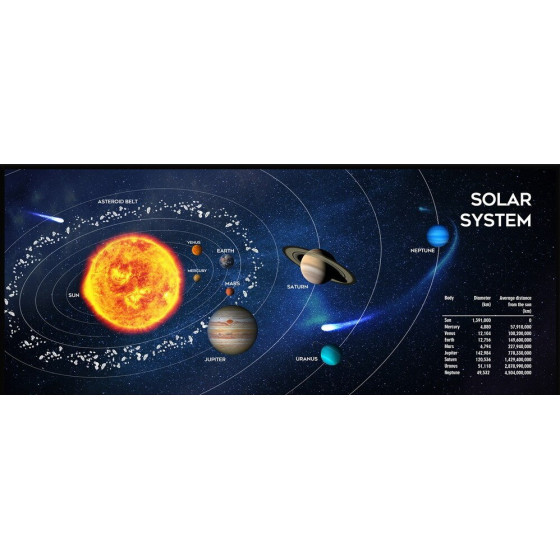 GEMBIRD Gaming mouse pad extra large''Cosmos'' 350 x 900 - (MP-SOLARSYSTEM-XL-01)