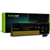 Green Cell battery for Lenovo 10,8V 4400 mAh - (LE57V2)