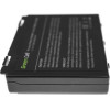 Green Cell notebook spare part Battery - (AS01)