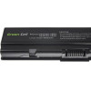 Green Cell notebook spare part Battery - (TS01)