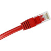 ALANTEC KKU5CZA1 Networking Cable Red 0.25 m Cat5e U/Utp (UTP) - (KKU5CZE0.25)