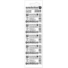 EVERACTIVE Lithium Batteries CR2032 - Blister 5 Pcs - (CR20325BL)