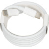 IBOX Wall Charger C-36 Gan PD20W, White - (ILUC36W)