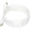 IBOX Wall Charger I-Box C-38 PD30W, White - (ILUC38CW)