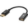 IBOX Display Port to HDMI cable adapter - (IADP4K)