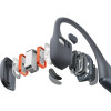Shokz Openrun Pro 2, Czarne - Bone Conduction Headphones - (S820-ST-BK)