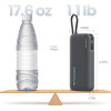 Cuktech 55W 20000mAh Powerbank with Built-in USB-C Cable - Gray - (CUKP200NGLDG)