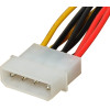 Makki Molex Power Splitter Y Cable - -CE302-0.2m - (MAKKI-CE302-0.2m)