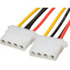 Makki Molex Power Splitter Y Cable - -CE302-0.2m - (MAKKI-CE302-0.2m)