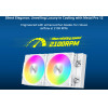 Montech Hyper Flow ARGB 240, CPU Liquid Cooler, White - (MONTECH-HYPER-FLOW-ARGB-240-WH)