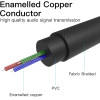 Vention Fabric Braided 3.5mm M/M Audio Cable 1.5m - (BAGBG)