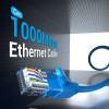 Vention LAN UTP Cat.6 Patch Cable - 1M Blue - (IBELF)