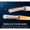 Vention LAN UTP Cat5e Patch Cable - 3M Blue - (VAP-A10-S300)