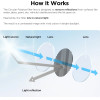 Viofo Polarizing Lens - CPL-200 - (VIOFO-CPL-200)
