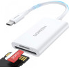 Ugreen USB-C Card Reader CM265, Sd - microSD, White