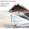 Baseus Dynamic 4 Pro Series Data Cable USB-C - USB-C 100W 1m Galaxy Blue - (P10385200311-00)