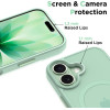 Tech-Protect Magmat Magsafe Iphone 17 Matte SAGE
