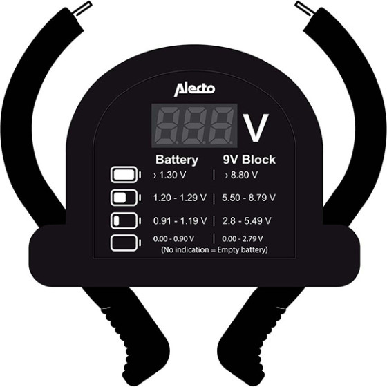 ALECTO BTT2