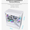 Lian Li Vector V100 White - 4 x 120mm Argb - Led Rgb Strip - Tempered Glass - Atx Case - (G99.V100RW.01)