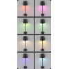 Powertech Led ����������� ��������� RGB, �����������, ����������������, ����� - (HLL-0196)