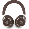 Guess Pu Saffiano Triangle Logo Enc Wireless Headphone Brown - (GUBHC15PGMRTRW)